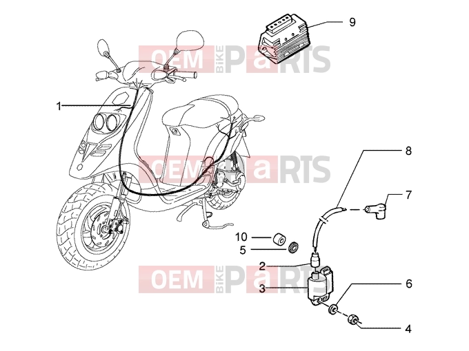 PIAGGIO Electrical system » ELECTRICAL DEVICE