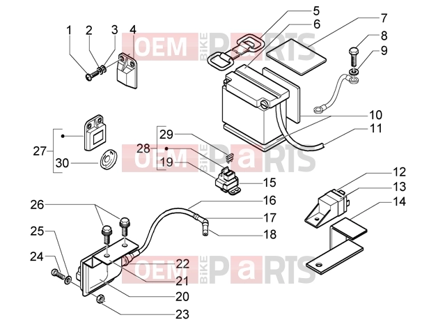 PIAGGIO Electrical system » Electrical device-battery
