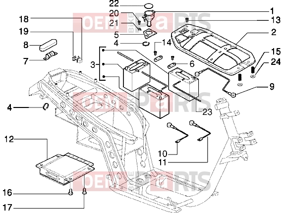 PIAGGIO Electrical system » Batteries