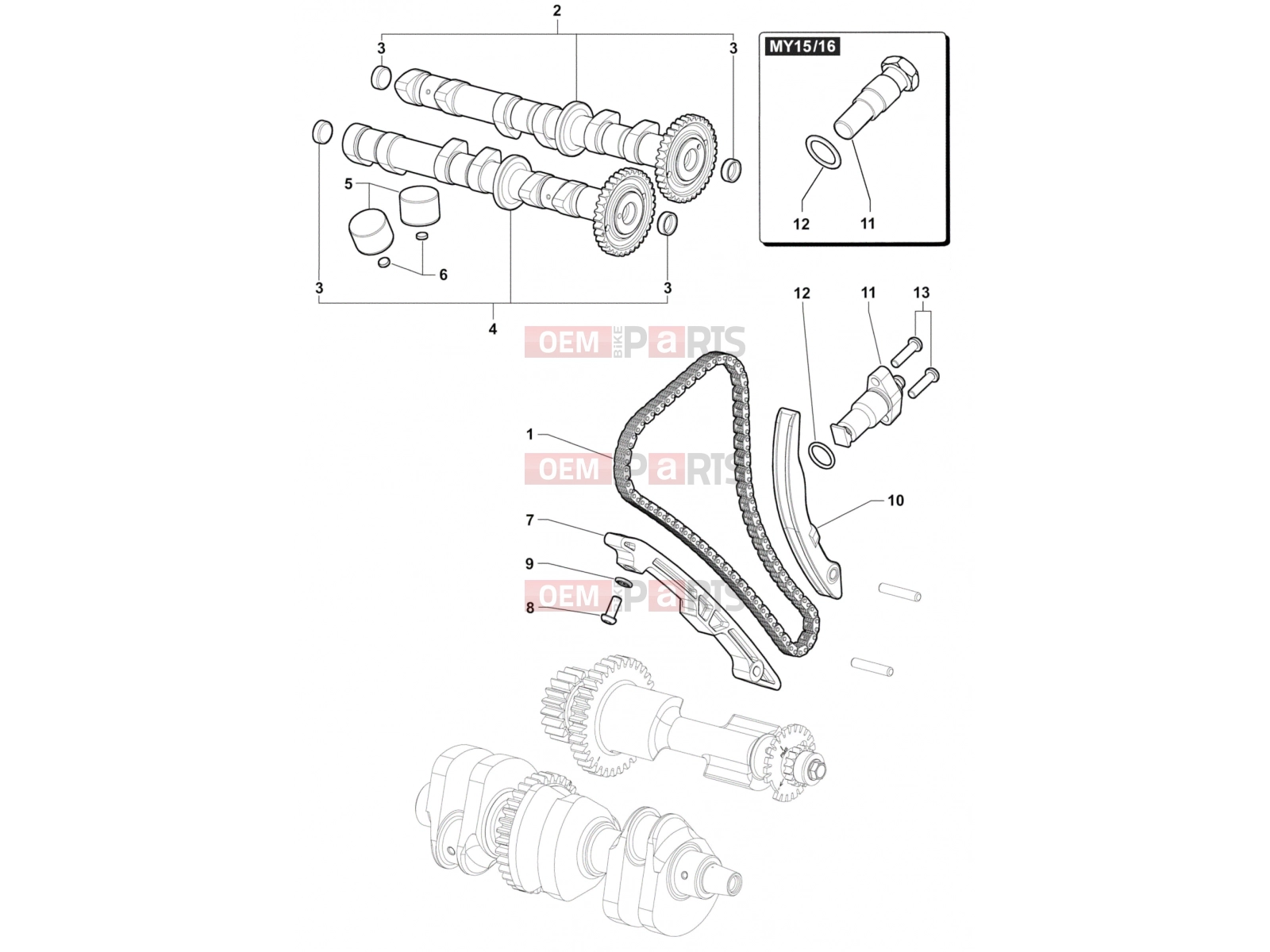 MV Agusta Dragster 800 RR Timing System