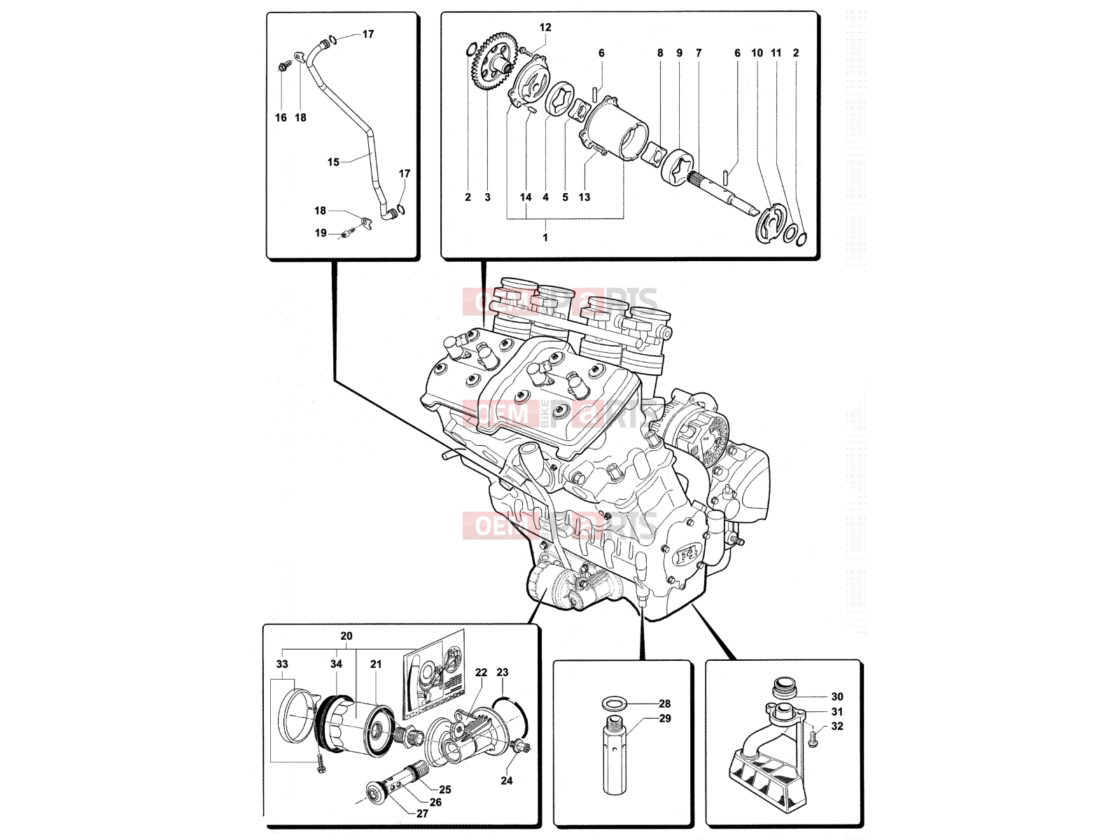 MV Agusta Brutale 910 S Lubrication System