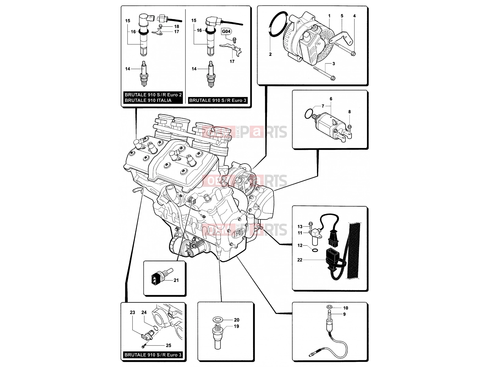 MV Agusta Brutale 910 S Engine Electric System