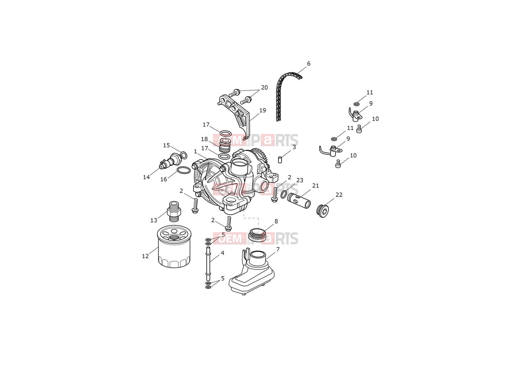 Triumph 2016 THRUXTON R Lubrication system