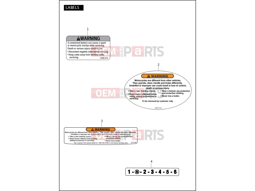 Harley-Davidson 2012 SOFTAIL FAT BOY  - FLSTF LABELS