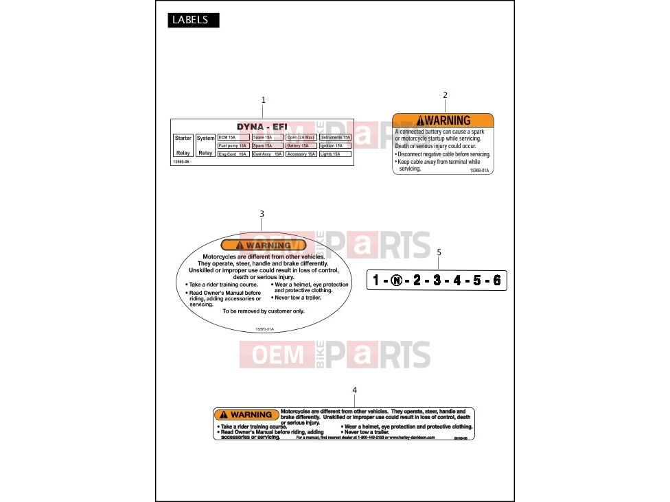 LABELS - Harley-Davidson DYNA FAT BOB - FXDF 2011