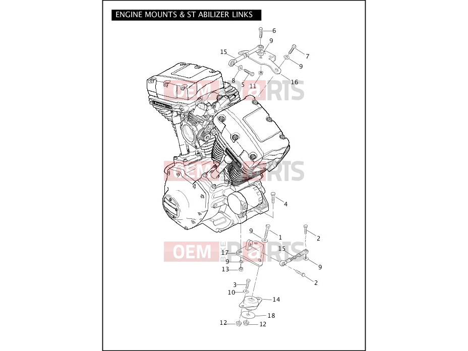 ENGINE MOUNTS & STABILIZER LINKS - Harley-Davidson CVO ULTRA CLASSIC - FLHTCUSE2 2007