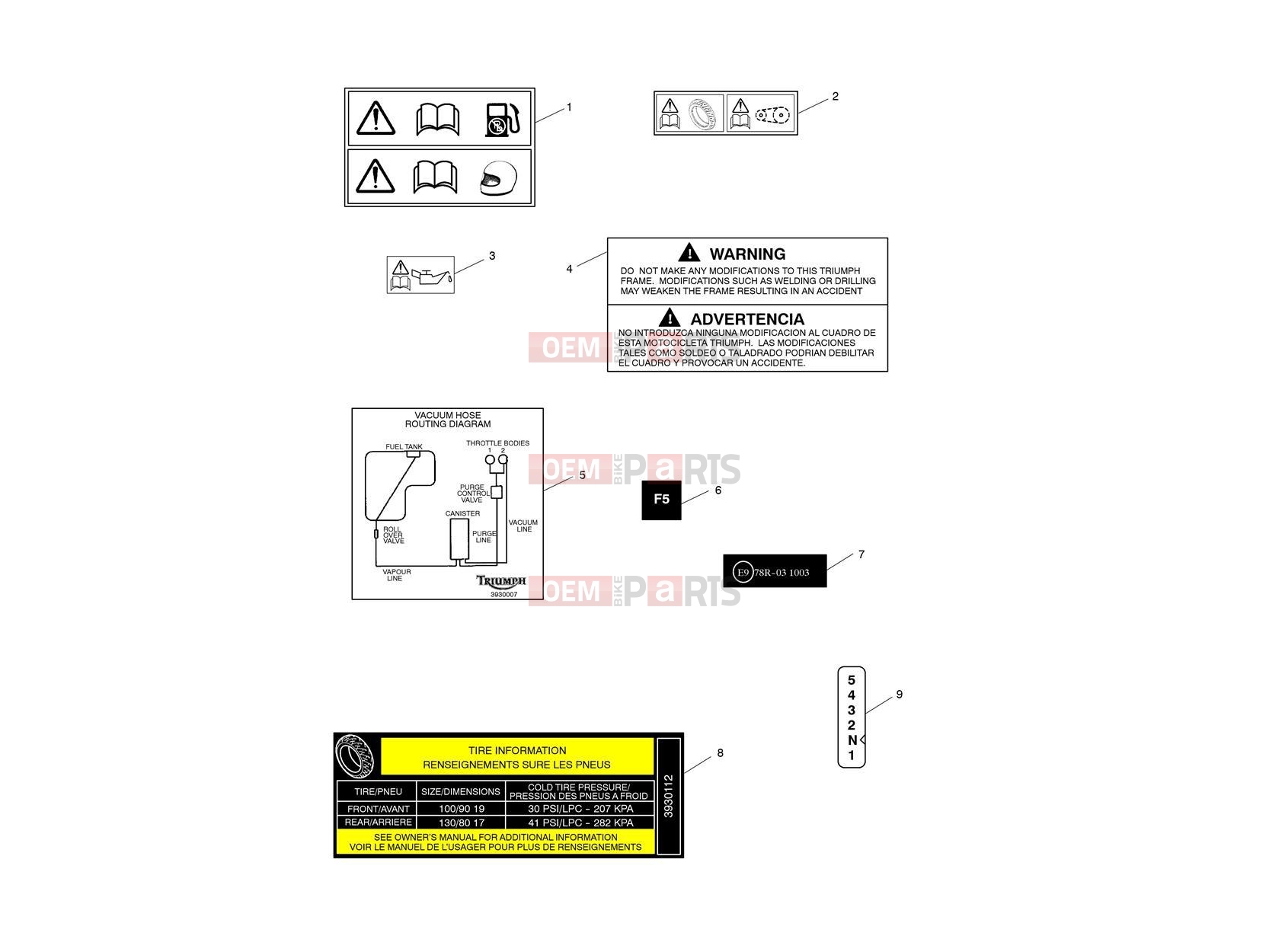 Triumph 2016 SCRAMBLER EFI Warning Labels