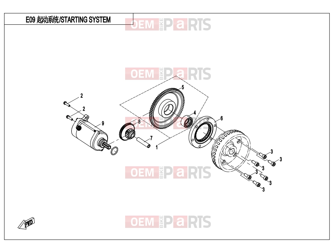 CFMOTO 2017 UTV UFORCE 550 (CF500UU) STARTING SYSTEM - E09