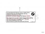 BMW Motorrad BMW 2011 C-Models C 650 GT (0133, 0134) Instruction notice, Payload