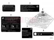 BMW Motorrad BMW 2011 C-Models C 650 GT (0133, 0134) Labels for Russia