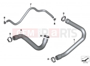Cooling system - water hoses - BMW Motorrad S 1000 XR (0D03, 0D13) 2016