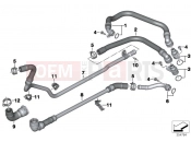 Coolant lines - BMW Motorrad C evolution (0C03) 2018