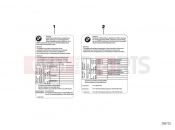 BMW Motorrad BMW 1997 R-Models 4V R 850 R 94 (0401,0406) Label 