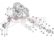 PIAGGIO Beverly 250 vezérlés