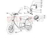 Electrical devices - Piaggio Free 100