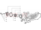 PIAGGIO Hexagon 125 Head