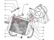 PIAGGIO Hexagon 125 Radiator