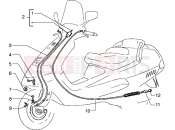 PIAGGIO bowdenek