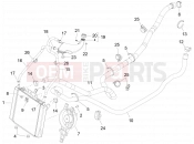 PIAGGIO MP3 500 LT Sport - Business Cooling system