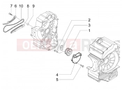 PIAGGIO MP3 500 RL Sport - Business Oil pump