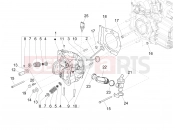 PIAGGIO MP3 500 Sport Business ABS (USA) Head unit - Valve