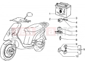 PIAGGIO Electrical devices