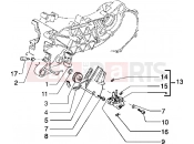 PIAGGIO NRG MC3 Oil pump