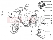 Cable harnes -regulator-h.t. Coil - Piaggio NRG MC3 DD