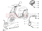 Electrical devices - Piaggio Typhoon 125 XR 2T
