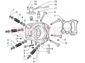 PIAGGIO X9 125 Head - valves