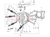 PIAGGIO X9 200 Head-valves