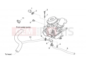 Carburettor III - Aprilia Atlantic 125 E3 2012