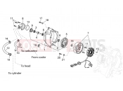 Ignition unit - Aprilia Atlantic 125 E3 2012