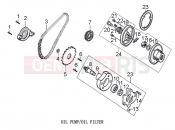 derbi STX 150 OIL PUMP/OIL FILTER