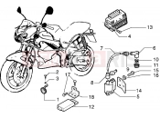 Electrical devices - Gilera DNA 125