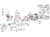 Flywheel magneto - Gilera DNA 125