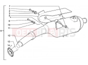 Silencer - Gilera DNA 125