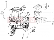 gilera Runner 180 VXR Electrical devices