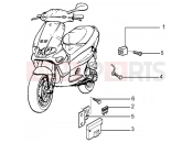 Electrical devices - Gilera Runner 50 Purejet