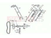 MOTOGUZZI SP 750 Timing system