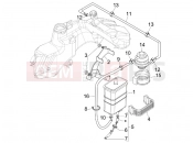 vespa GTS 300 Super ie (USA) Anti-percolation system
