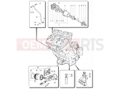 MV AGUSTA Brutale 910 R Lubrication System