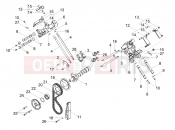 Timing system - Motoguzzi V9 Bobber 850 2020