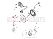Alternator/Starter - Triumph SPEED TRIPLE 141872 > 210444 2004