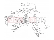 TRIUMPH Speed Triple S ABS System