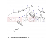 INDIAN CHIEFTAIN STANDARD 116 (R02) (N21TCBBB) FUEL SYSTEM | FUEL SYSTEM, EVAP SYSTEM - N21TCBBB (200987C)