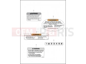 Harley-Davidson 2014 SOFTAIL FAT BOY  - FLSTF LABELS