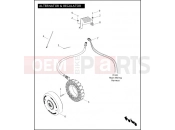 Harley-Davidson 2011 TOURING ROAD KING  - FLHR ALTERNATOR & REGULATOR