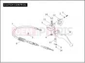 Harley-Davidson 2007 TOURING ELECTRA GLIDE STANDARD  - FLHT CLUTCH CONTROL