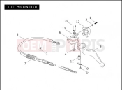 Harley-Davidson 2006 SIDECAR FLTR/I SIDECAR  - SIDECAR FOR FLTR/I CLUTCH CONTROL